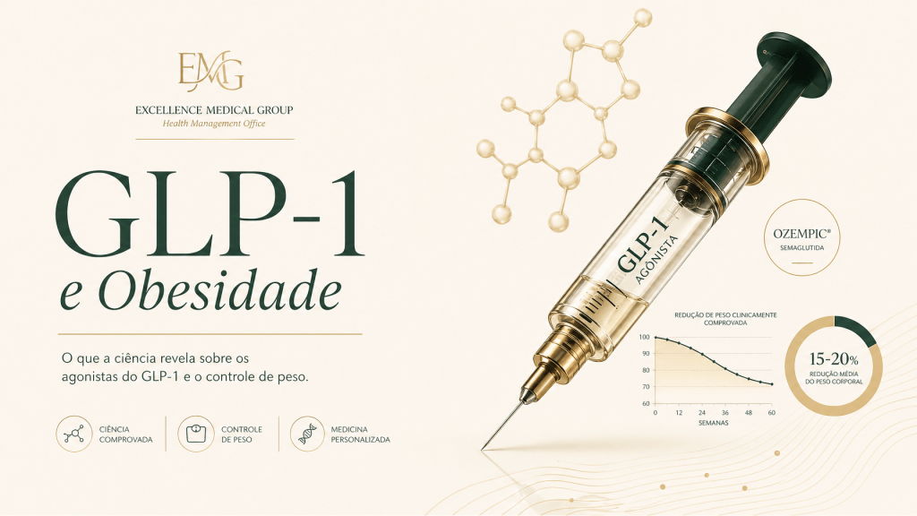 GLP-1 e Obesidade: O Que a Ciência Realmente Diz Sobre o&nbsp;Ozempic